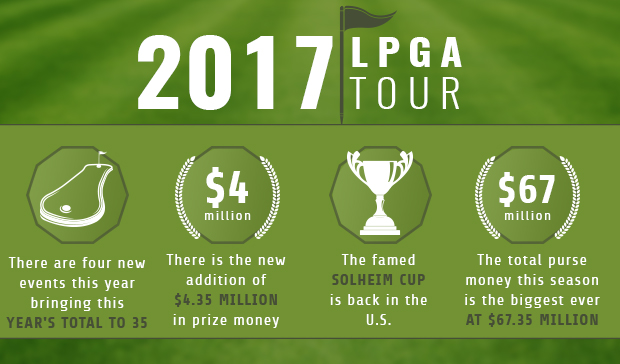 2017-lpga-tour-infographic