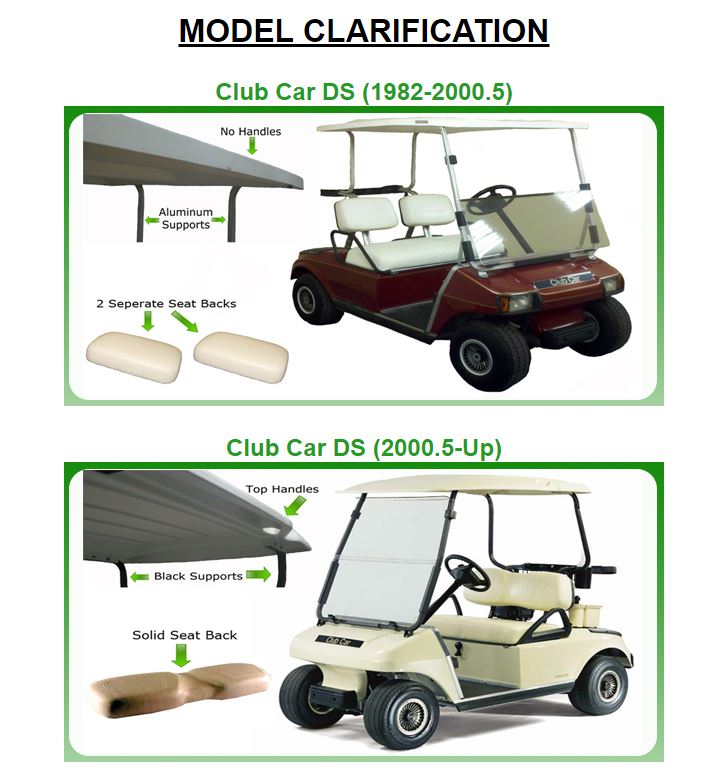 how to read western golf cart serial number