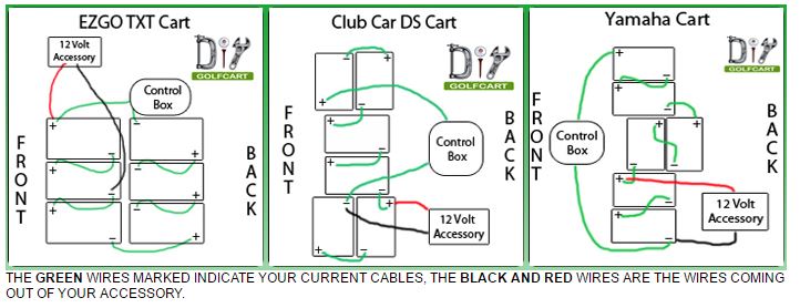 Ezgo Golf Cart Voltage Reducer Wiring Diagram from diygolfcart.com