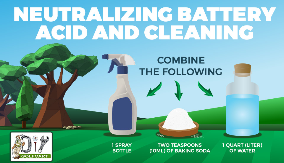 Neutralizing-Battery-Acid-and-Cleaning